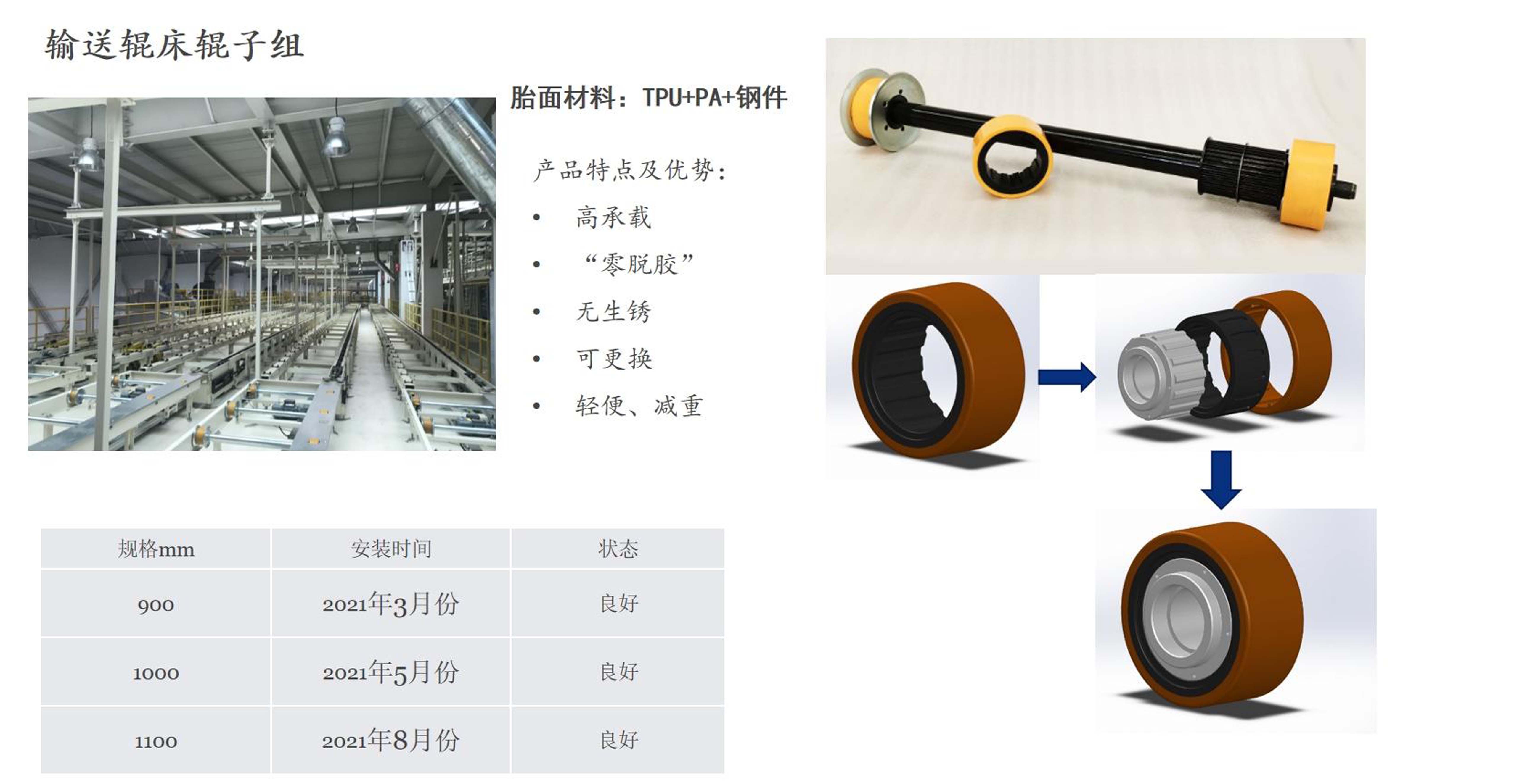 输送辊床辊子组（1）.jpg